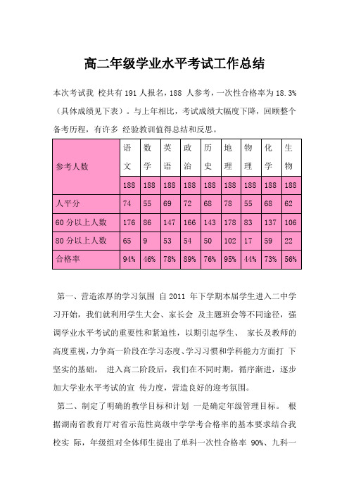 高二年级学业水平考试工作总结