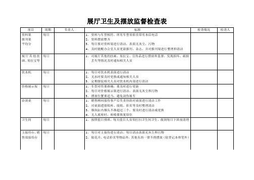 展厅卫生管理检查表