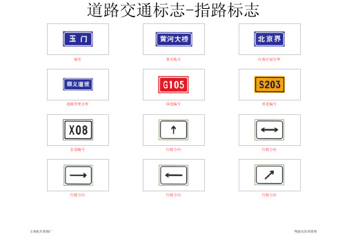 (仅供参考)道路交通标志-指路标志