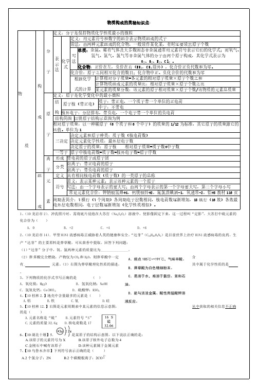 物质构成奥秘知识及相应练习