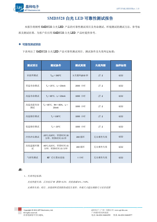 晶科电子SMD3528白光LED可靠性测试报告