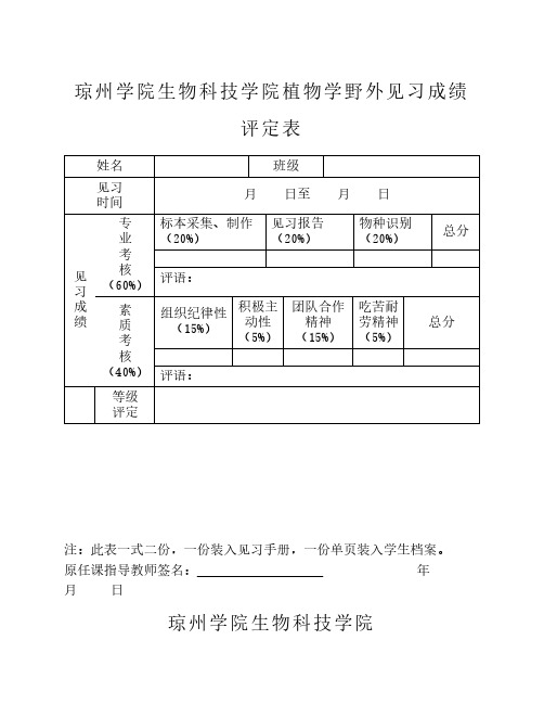 植物学见习报告(模板)
