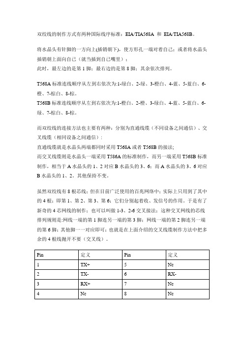 网络水晶头4芯网线接法