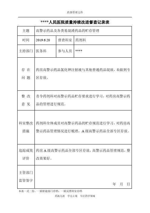 【实用】高警示药品质量持续改进督查记录表6