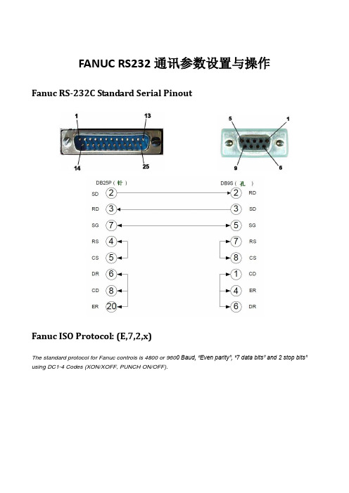FANUC RS232通讯参数设置与操作