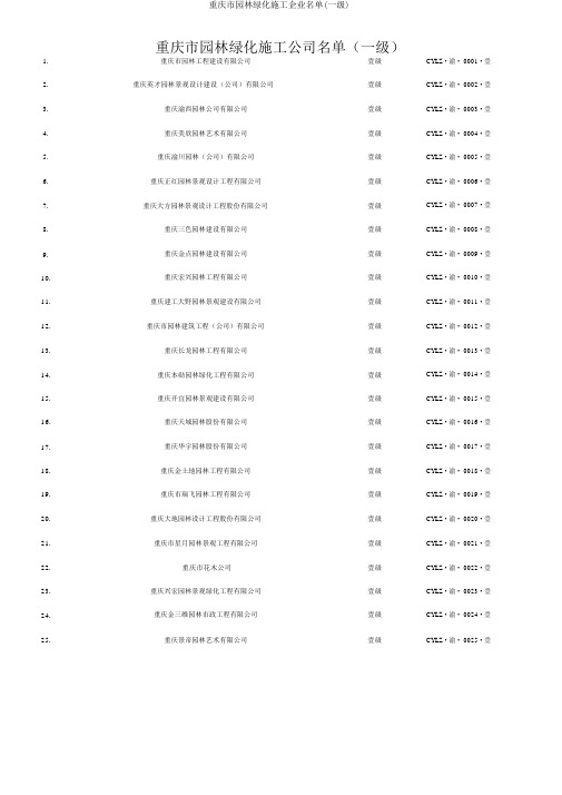 重庆市园林绿化施工企业名单(一级)