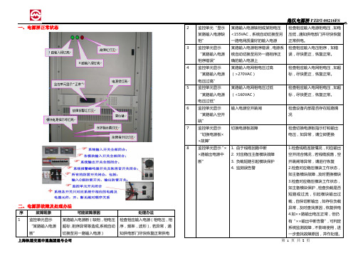 鼎汉电源屏PZDT-00216FS操作流程