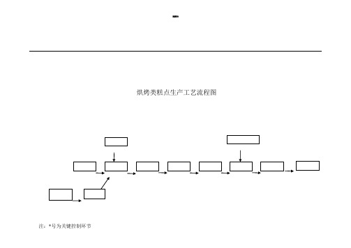 糕点生产工艺流程图新