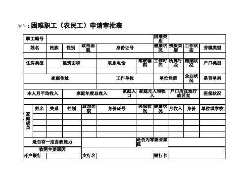 困难职工档案表