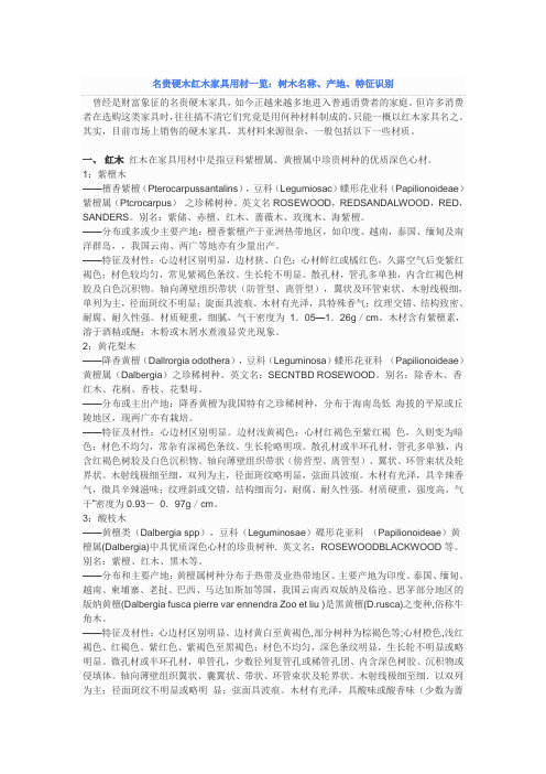 名贵硬木红木家具用材一览：树木名称、产地、特征识别