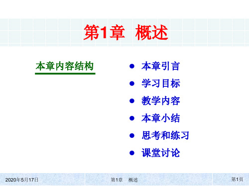 软件工程导论第一章PPT