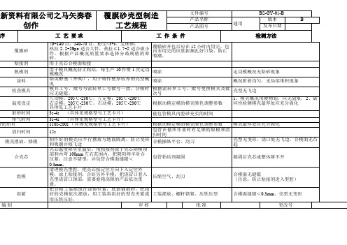 覆膜砂壳型制造工艺