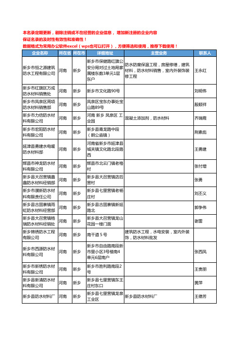 2020新版河南省新乡防水材料工商企业公司名录名单黄页联系方式大全31家