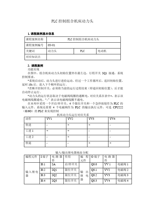 组合机床动力头.