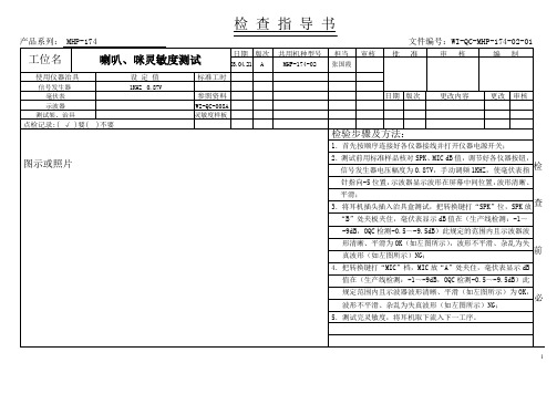 喇叭、咪灵敏度测试检查指导书(mhp-174-02)
