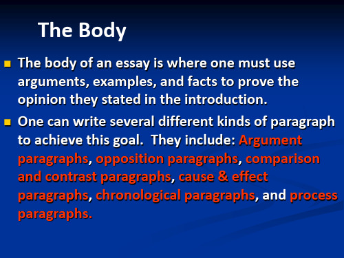 英语写作PPTArgument Essays