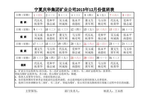 2013年12月值班表1chongpai