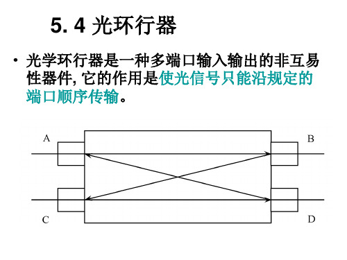 光环形器