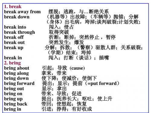 短语汇编