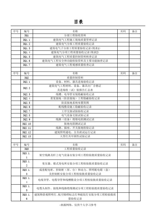 全套电气工程验收表格