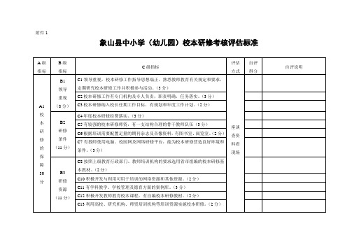 象山县中小学(幼儿园)校本研修考核评估标准