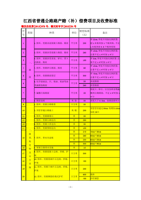 江西省普通公路路产赔(补)偿费项目及收费标准