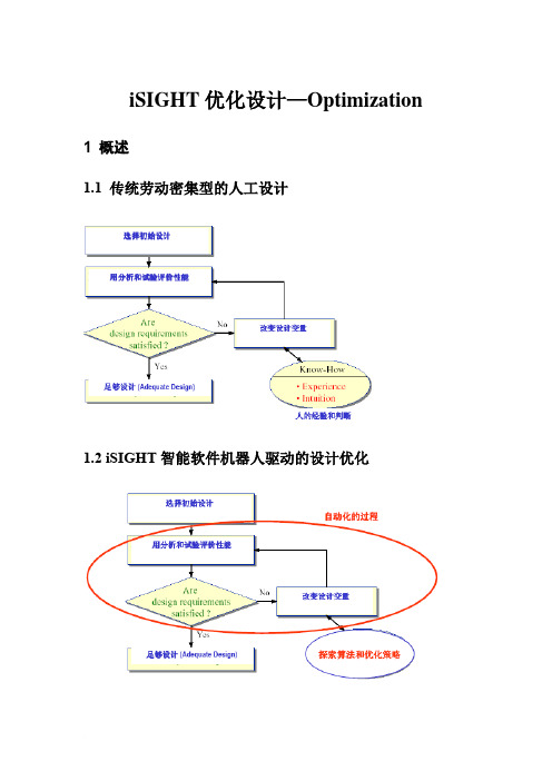 iSIGHT优化设计—Optimization
