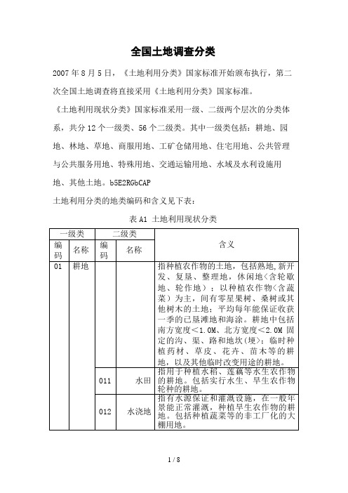 土地利用分类国家标准