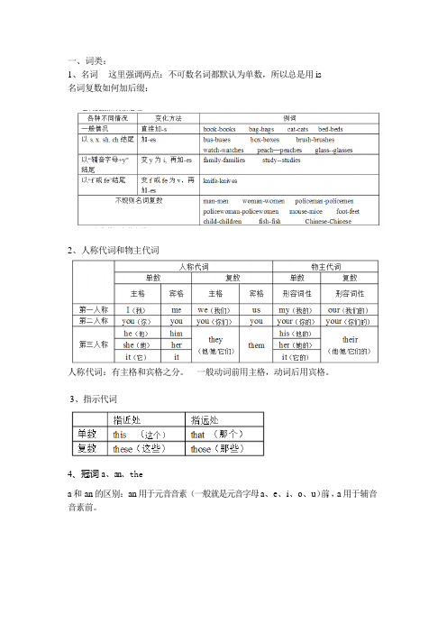 五升六语法翻译知识点
