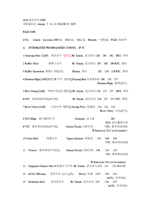 2010新加坡政府中学总排名