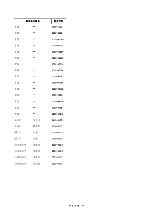 02_云南省2013年度考试录用公务员招考简章