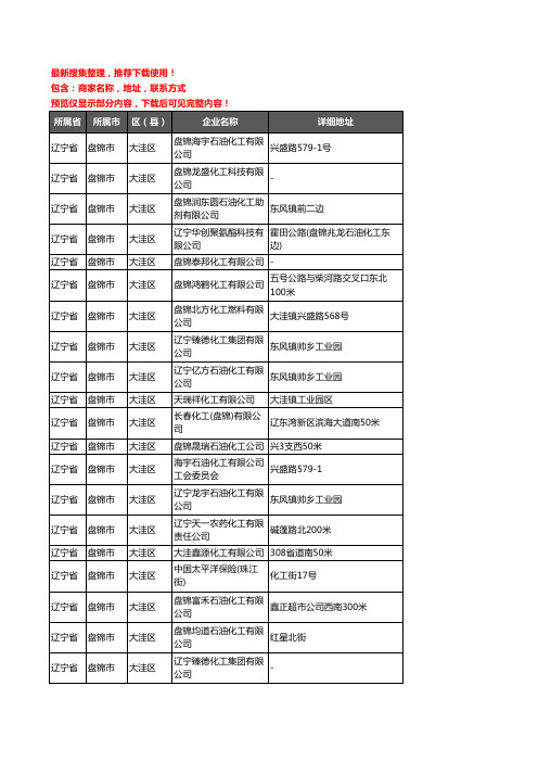 新版辽宁省盘锦市大洼区化工厂企业公司商家户名录单联系方式地址大全60家