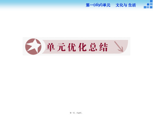 安徽省舒城晓天中学高二政治必修课件第一单元单元优化总结