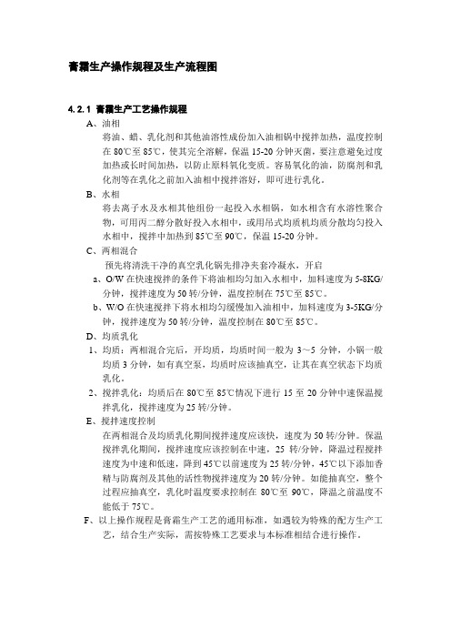 膏霜生产操作规程及生产流程图