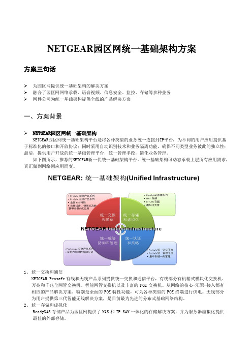 NETGEAR园区网统一基础架构方案