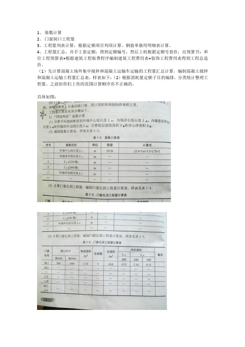 算量及汇总套价步骤