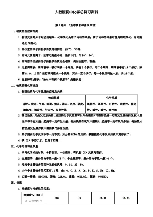 中考化学考前回归必备化学总复习资料