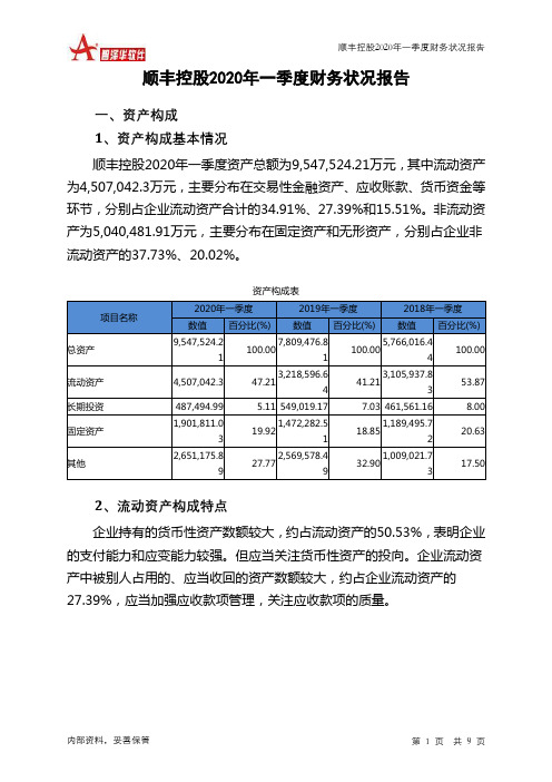 顺丰控股2020年一季度财务状况报告