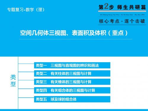 空间几何体三视图、表面积及体积