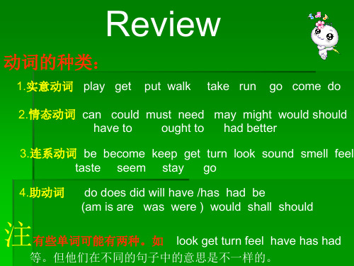 动词的种类