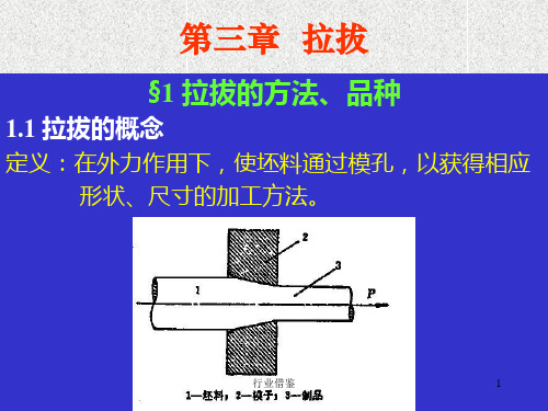 第一篇 第三章  拉拔含拉拔的方法、品种[行业荟萃]