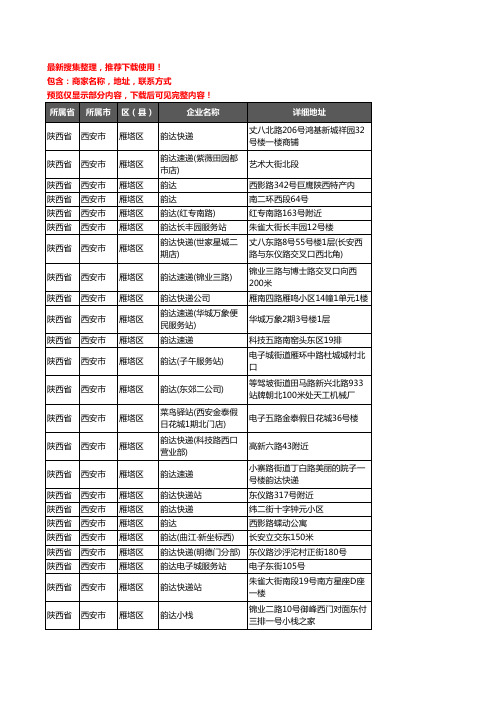 新版陕西省西安市雁塔区韵达快递企业公司商家户名录单联系方式地址大全69家