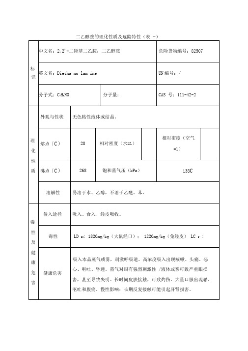 二乙醇胺的理化性质及危险特性表