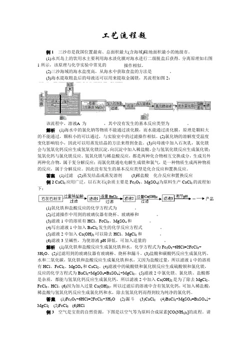 2020年中考化学热点题型解读：工艺流程题