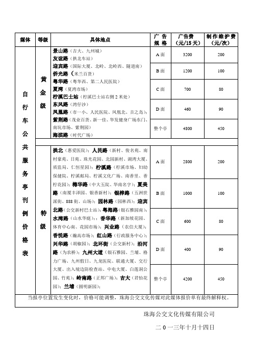 公交传媒报刊亭广告价格表(2013.10.14)