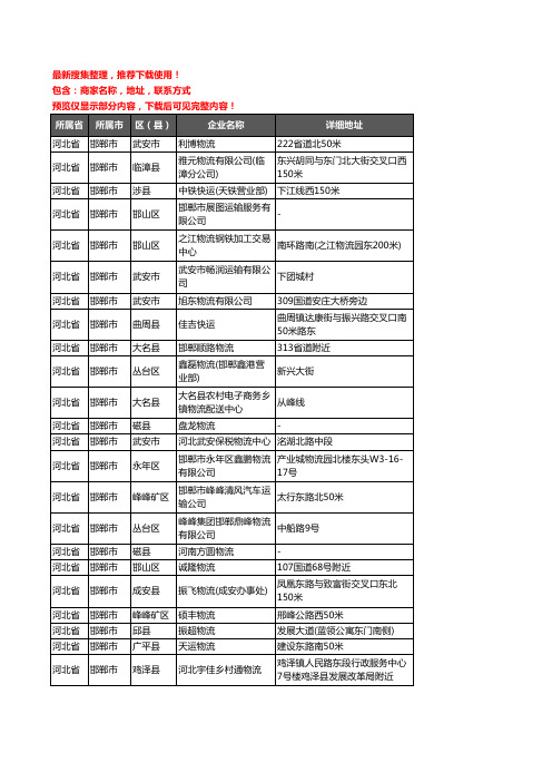 新版河北省邯郸市托运企业公司商家户名录单联系方式地址大全1129家