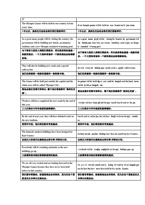 新概念英语第二册课文音标版37-42