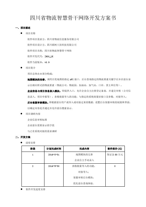 软件开发方案书