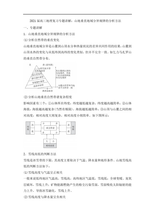 2021届高三地理复习专题讲解：山地垂直地域分异规律的分析方法