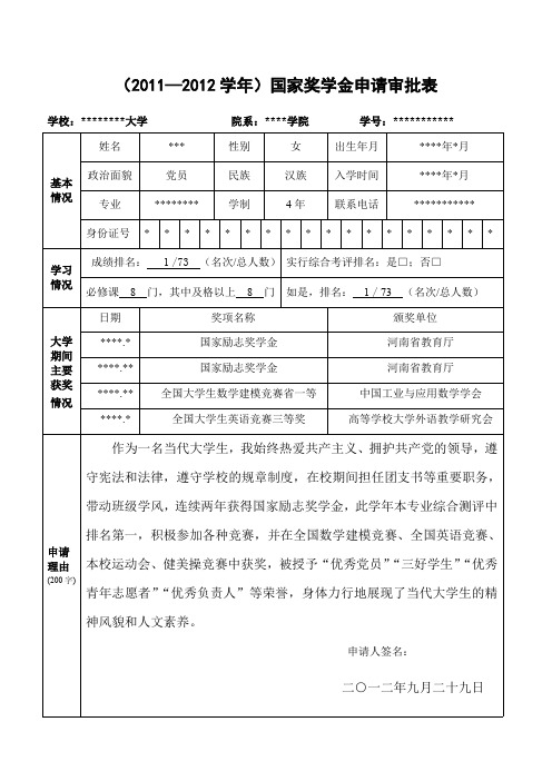 国家奖学金申请审批表优秀模板及自我评价